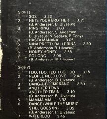Abba Greatest Hits LP Plak