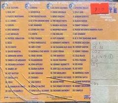 Best Of Fete 80 Titres 4 CD