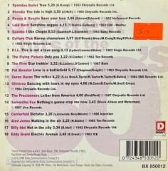 Greatest Hits Of The 80's 2 CD