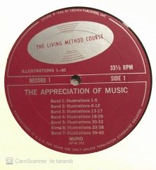 The Appreciation Of Music 4 LP Klasik Box Set Plak