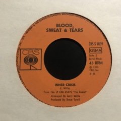 Blood Sweat & Tears Roller Coaster 45lik Plak