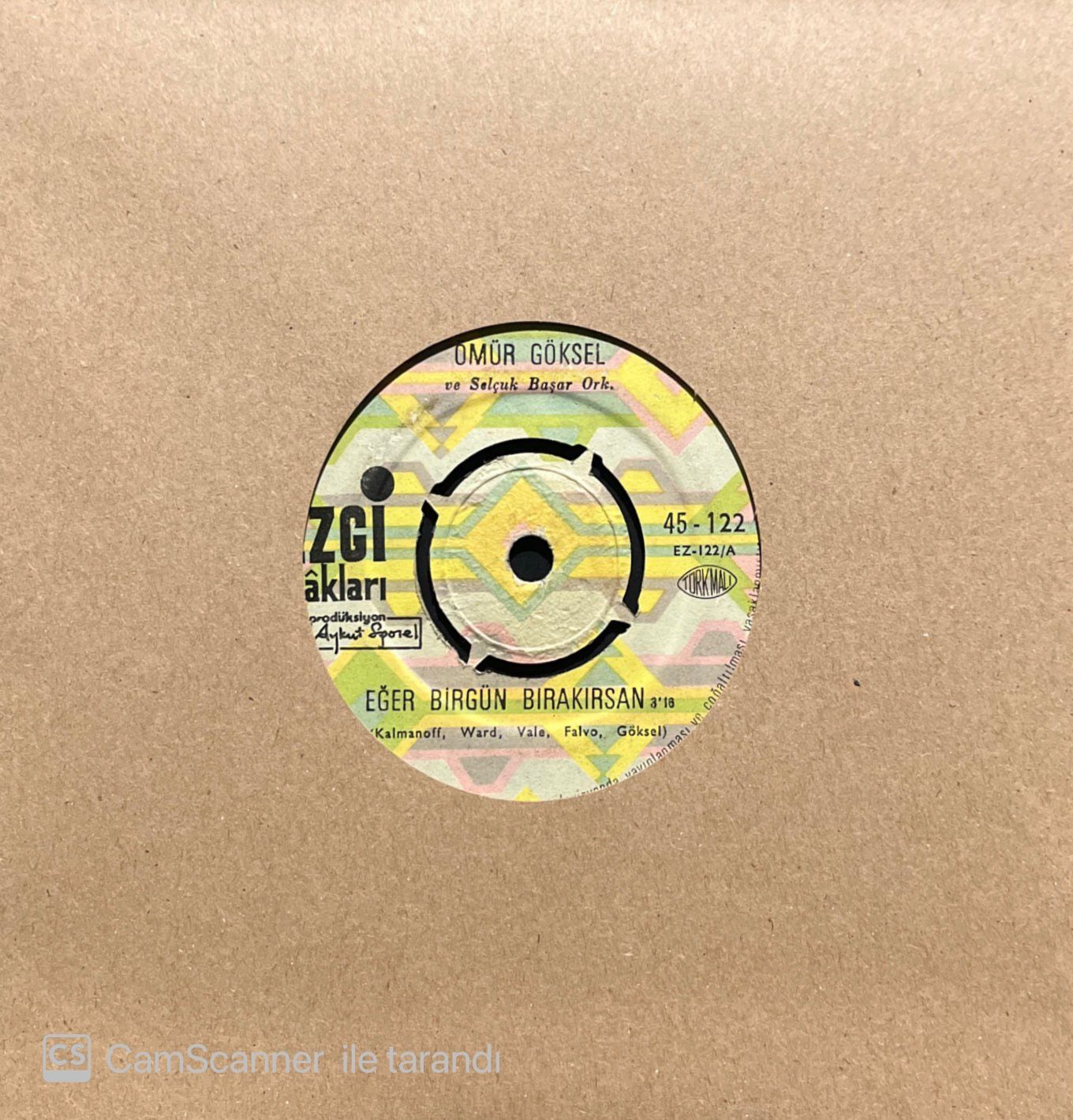 Ömür Göksel Eğer Birgün Bırakırsan 45lik Plak